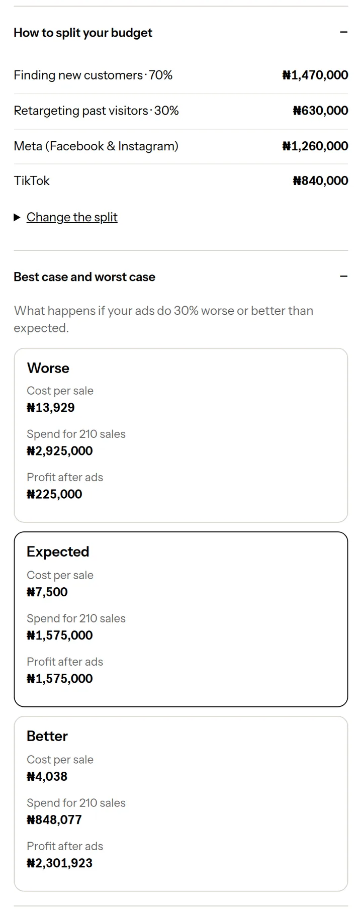 The planner's budget split between new customers, retargeting, Meta and TikTok, and its worse, expected and better outcomes.